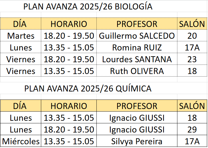 Horarios Plan Avanza 2025 y 2026