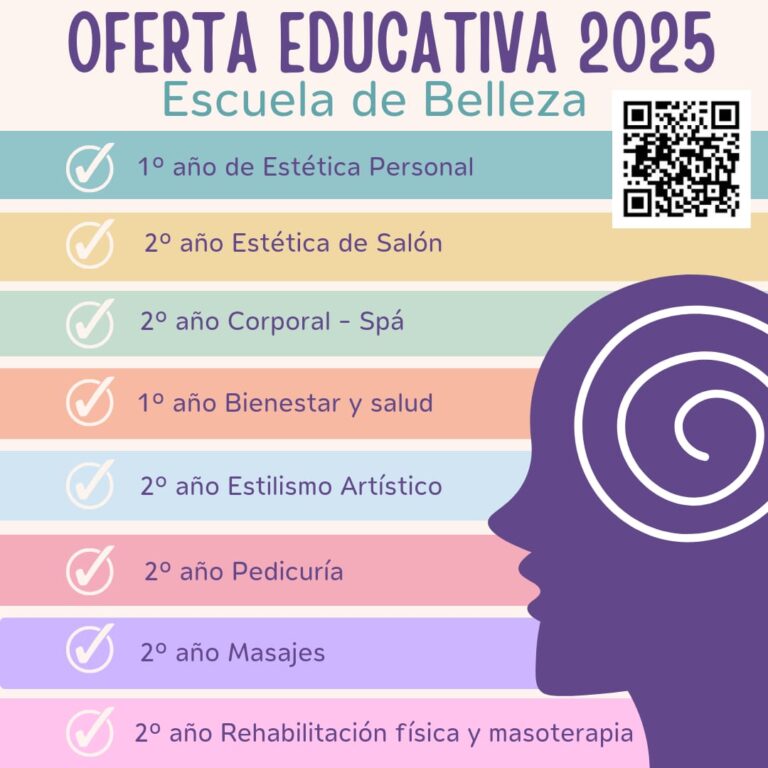 Lee más sobre el artículo Oferta Educativa 2025